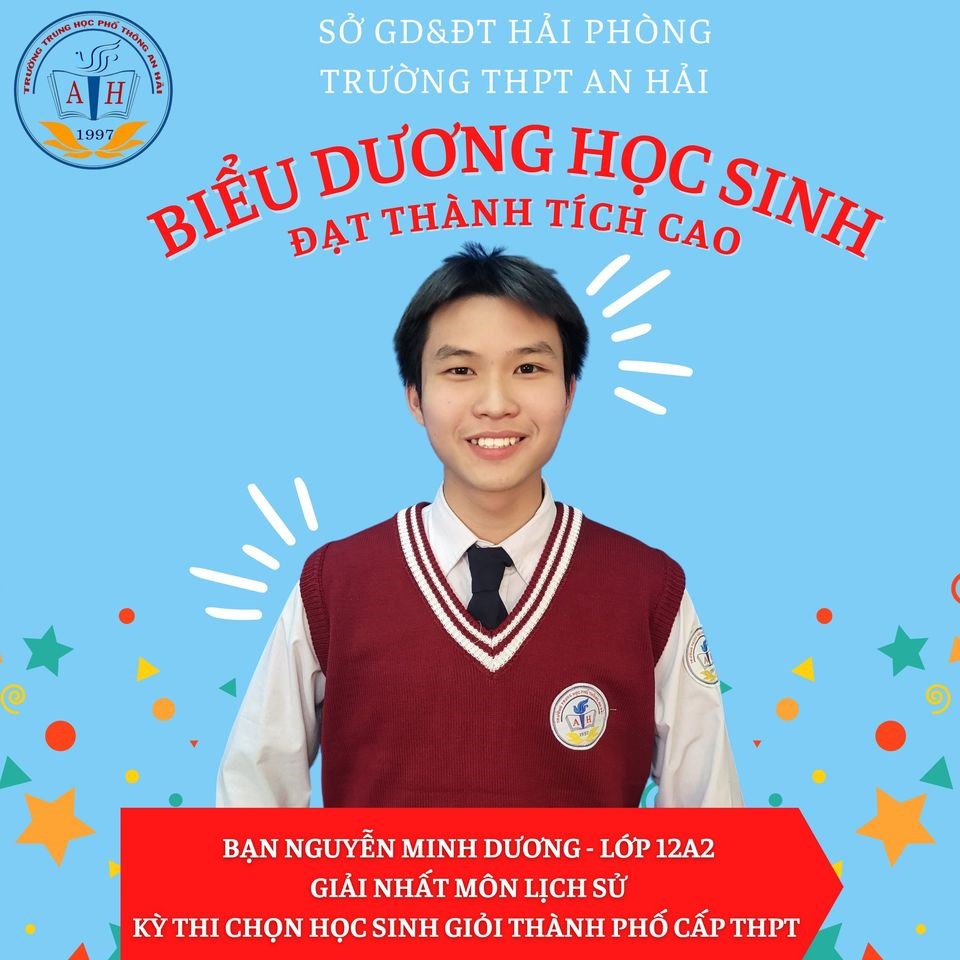 Ảnh đại diện